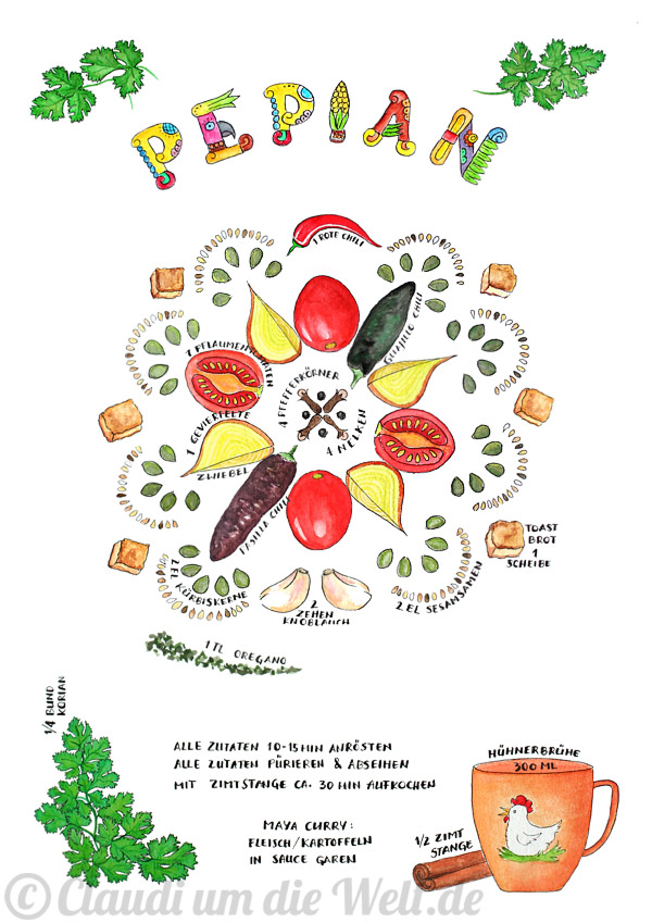 Pepian (c) Claudia Ottilie