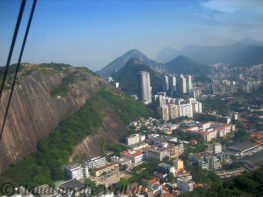 brasilien-rio-de-janeiro-zuckerhut-gondel